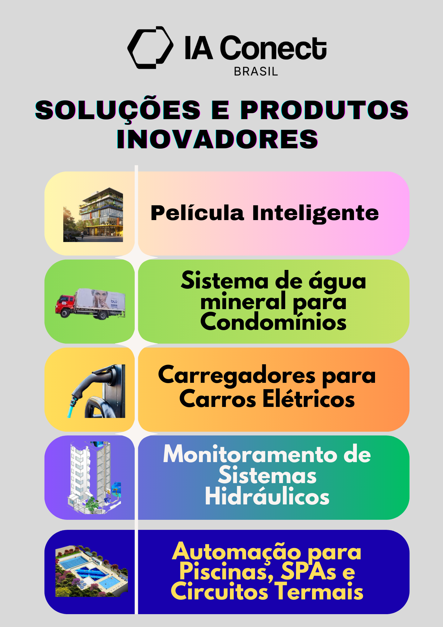 Solucoes de Automação