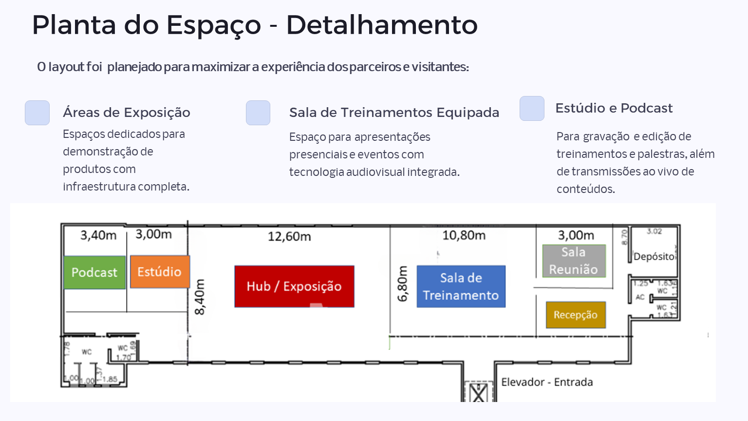 proj_conectar_hub.png